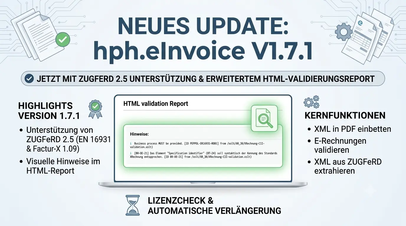 Release Update: hph.eInvoice Version 1.7.1 ist da!